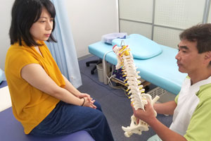 徹底したインフォームドコンセント
